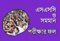 পরীক্ষা দিলেও ফলাফল জানা হল না ফাইয়াজের! পরীক্ষা দিলেও ফলাফল জানা হল না ফাইয়াজের!