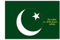 পাকিস্তানের পতাকায় এমন ভুল রয়েছে যা ৬৯ বছরেও দেখল না কেউ! পাকিস্তানের পতাকায় এমন ভুল রয়েছে যা ৬৯ বছরেও দেখল না কেউ!