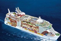 টাইটানিকের চেয়েও ৫ গুণ বড় জাহাজ, ৬ হাজার যাত্রীর সেবায় ২ হাজার ক্রু!