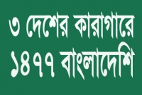 সৌদি, আমিরাত ও কুয়েতের কারাগারে ১৪৭৭ বাংলাদেশি