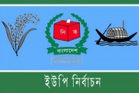 খালেদার এলাকায় বাড়িতে গিয়ে বিএনপি সমর্থককে গুলি, নিহত ১ খালেদার এলাকায় বাড়িতে গিয়ে বিএনপি সমর্থককে গুলি, নিহত ১