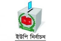 নৌকা প্রতীকের সমর্থককে কুপিয়ে হত্যা নৌকা প্রতীকের সমর্থককে কুপিয়ে হত্যা