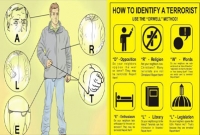 ১২টি লক্ষণ দেখে চিনে নিন জঙ্গি