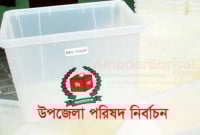 নৌকা প্রতীকের পক্ষে প্রচারণায় বিএনপি!