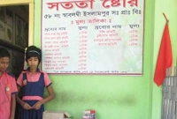 দোকানদার ছাড়াই চলে যে দোকান!