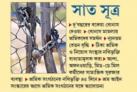 মোদির উপহার ফিরিয়ে দিলেন শ্রমিকরা