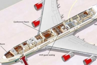 এবার গ্রেনেড-রকেট হামলা ঠেকাতে পারবে মোদীর বিমান এবার গ্রেনেড-রকেট হামলা ঠেকাতে পারবে মোদীর বিমান