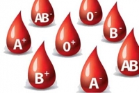 নতুন ব্লাড গ্রুপের সন্ধান ভারতে নতুন ব্লাড গ্রুপের সন্ধান ভারতে