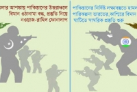 ভারত-পাকিস্তান মুখোমুখি