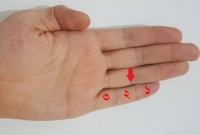 আপনার কড়ে আঙুলে এই লক্ষণটি রয়েছে? তাহলে নিশ্চিন্ত থাকুন নিজের ভবিষ্যৎ নিয়ে