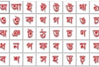 বাংলায় নামের প্রথম অক্ষর কী বলে আপনার চরিত্রে সম্পর্কে, জেনে নিন
