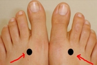 দুই মিনিট চেপে ধরুন, দেখুন শরীরে কী হয়