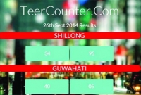 জুয়াড়িরা ভারতে অর্থ পাচার করে সর্বস্বান্ত হচ্ছেন!