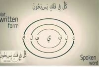 কুরআন এর এক অলৌকিক মুজিযা!