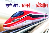 আসছে বুলেট ট্রেন, ঢাকা থেকে চট্টগ্রাম মাত্র আড়াই ঘণ্টা : রেলমন্ত্রী