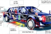 ট্রাম্পের গাড়ি ‘দ্য বিস্ট’, সামনের কাচটি ট্যাংক বিধ্বংসী গোলা প্রতিহত করতে পারবে