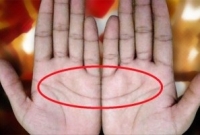 জানেন, দুই হাতের হৃদয়রেখা মিললে কি হয়?