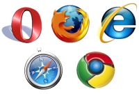 আপনার ব্রাউজার স্লো হয়ে গেলে গতিশীল করতে যা করবেন