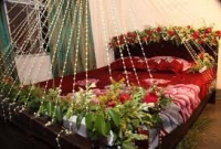 এই পাঁচ ধরনের পুরুষকে বিয়ে করা উচিৎ নয়!