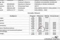 সদ্য প্রকাশিত এইচএসসি'র ৫০ নম্বরের পরীক্ষায় ৬৩ নম্বর পেলো এক শিক্ষার্থী!