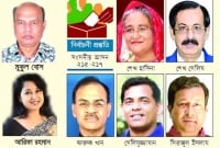 গোপালগঞ্জে শক্তিশালী আওয়ামী লীগ, দুর্বল বিএনপি