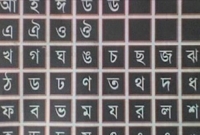 বাংলায় নামের প্রথম অক্ষর কী বলে আপনার চরিত্র সম্পর্কে, জেনে নিন