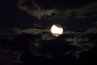 সূর্যগ্রহণ ও চন্দ্রগ্রহণ সম্পর্কে যা বলছে ইসলাম