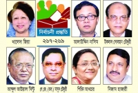 ছোট জেলায় সব বড় প্রার্থী