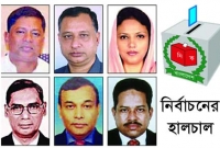 বরিশালে দু’দলেই শঙ্কা, বড় ফ্যাক্টর চরমোনাই পীরের সমর্থন