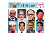 রাজশাহীতে দু’দলেই হেভিওয়েট প্রার্থী
