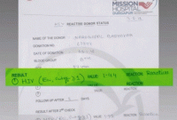 হাসপাতালের ব্লাড টেস্টে এমন কী ধরা পড়ল ? যার কারণে আত্মহত্যার চেষ্টা যুবকের