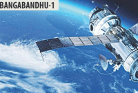 জেনে নিন কোন দেশের কয়টি স্যাটেলাইট রয়েছে