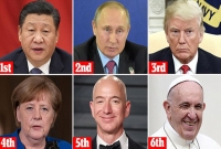 বিশ্বের সবচেয়ে ক্ষমতাধর ১০ ব্যক্তি