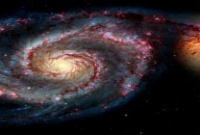 কিয়ামতের আলামতসমূহ কি কি?