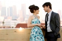 মেয়েদের যে ১০টি আচরণ ভীষণ অপছন্দ পুরুষের!