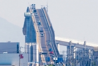 বিশ্বের সবচেয়ে ভয়ানক খাড়া সেতু! 