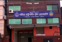 গাজীপুরে ৯৫০ জন গ্রেফতার