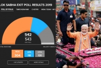 প্রতিটি মিডিয়ার বুথ ফেরত সমীক্ষা বলছে ‘একক সংখ্যাগরিষ্ঠতা পাচ্ছে এনডিএ’