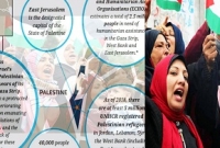 নিউজিল্যান্ডের সরকারি ওয়েবসাইটে ইসরাইলের পরিবর্তে স্থান পেল ফিলিস্তিন