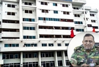 ডেঙ্গু জ্বর ও চিকিৎসা সেবায় রোল মডেল ময়মনসিংহ মেডিকেল কলেজ হাসপাতাল