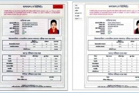 ঢাবিতে ভর্তির সুযোগ পেয়ে চিন্তায় পড়েছেন দিনমজুর বাবার যমজ দুই বোন