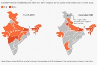মহারাষ্ট্রের পর ঝাড়খণ্ড, ভারতের মানচিত্র থেকে ক্রমেই মুছে যাচ্ছে বিজেপির গেরুয়া রং