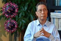 আগামী এক সপ্তাহে সর্বোচ্চে পৌঁছাবে করোনা ভাই'রাসের আক্র'মণ!