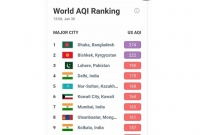 পৃথিবীর সব শহরকে ছাড়িয়ে শীর্ষ উঠে এলো ঢাকা
