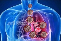 করোনা ভাইরাসটি শরীরে ঢোকার পর কি হয়!