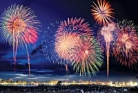 করোনা থেকে মুক্তি, চীনের আকাশে আতশবাজি