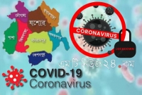 যশোর জেলাকে অনির্দিষ্টকালের জন্য লকডাউন ঘোষণা 