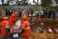 একদিনে রেকর্ড পরিমাণ ২৬ হাজার ৪১৭ জন আক্রা'ন্ত, ব্রাজিল বিশ্বে দ্বিতীয়