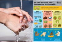 সাবান-পানি না থাকলে হাত ধোঁয়ার বিকল্প উপায় জানালো বিশ্ব স্বাস্থ্য সংস্থা
