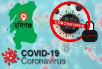 করোনা আক্রা'ন্তের রেকর্ড গড়লো হবিগঞ্জ